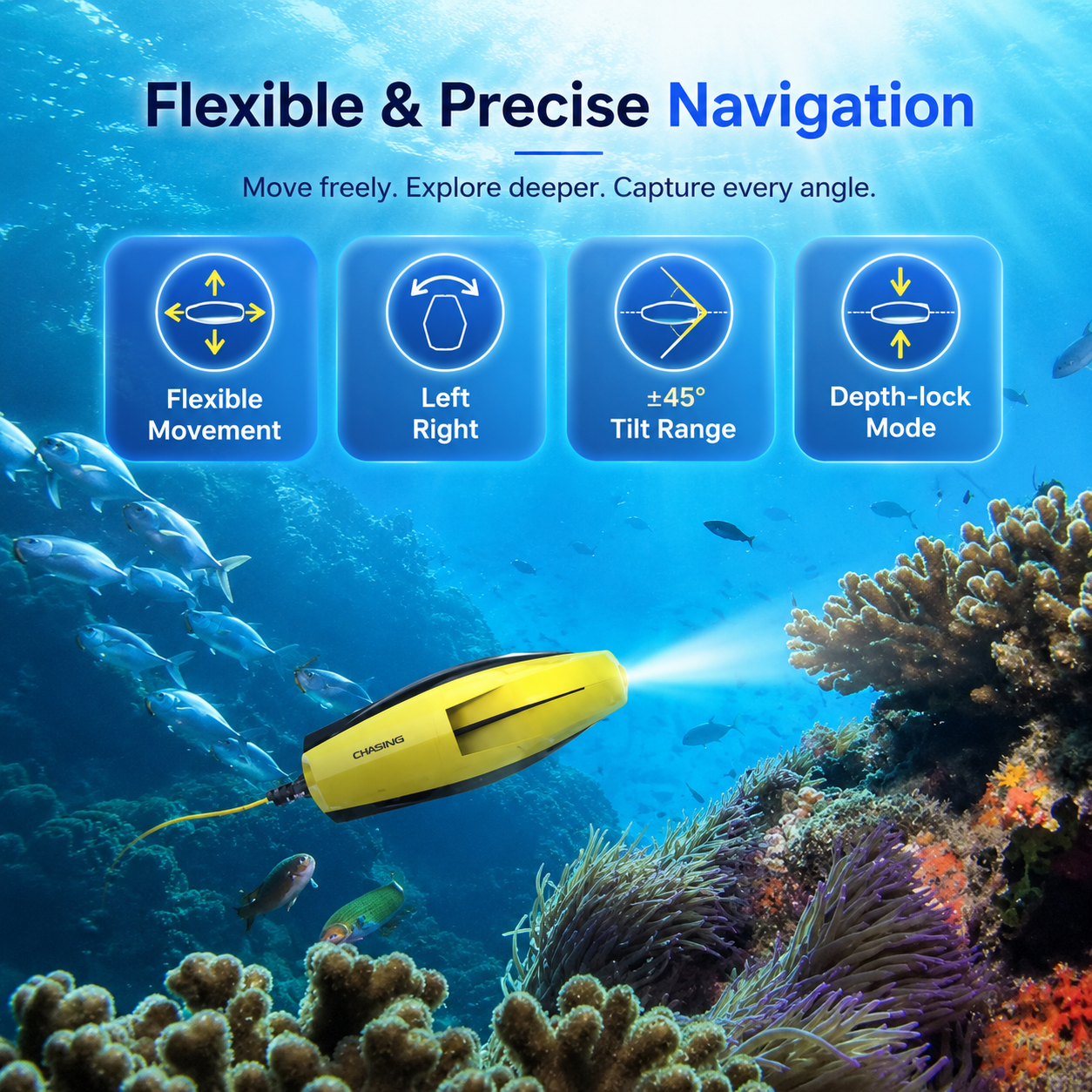 Underwater Drone with Camera