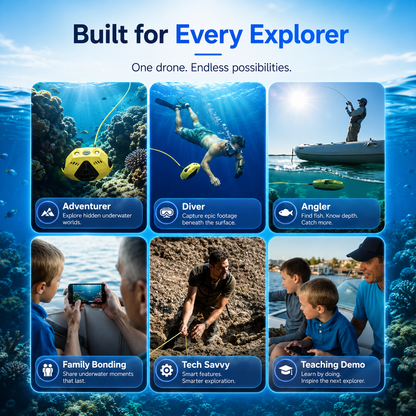 Underwater Drone with Camera