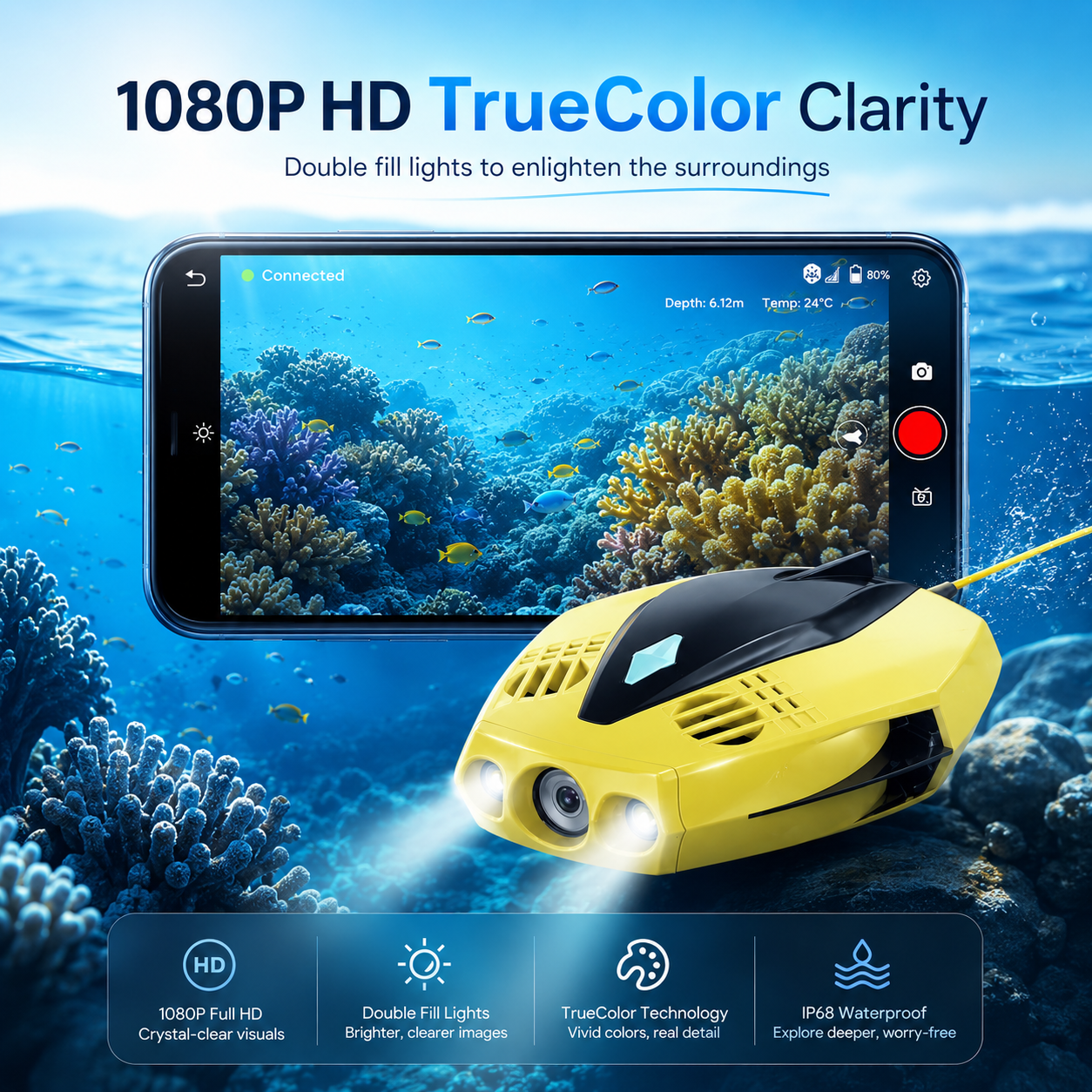 Underwater Drone with Camera